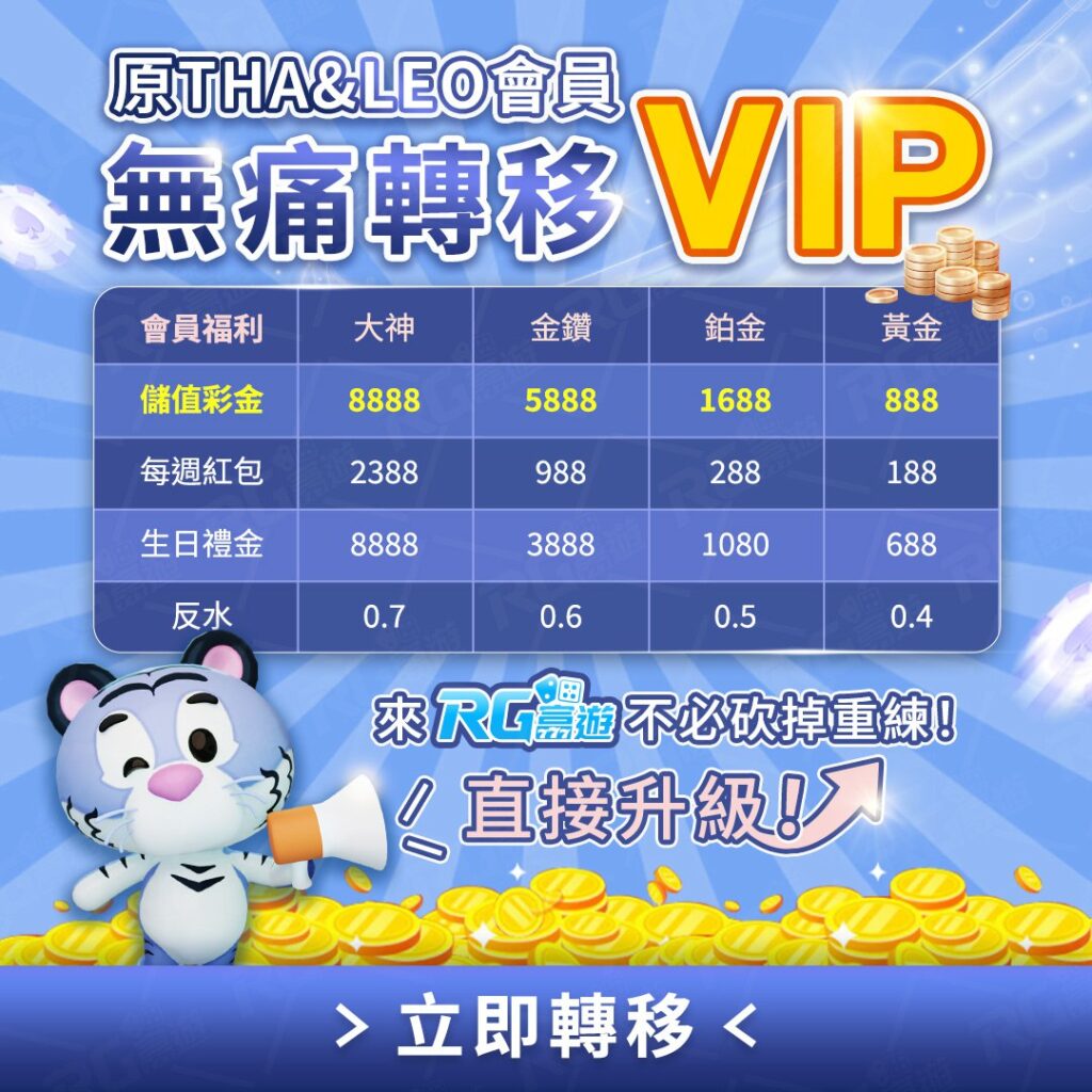 THA｜LEO VIP 玩家無痛轉移RG富遊優惠方案